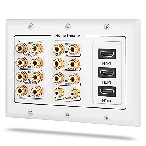 Fosmon 3 Gang Wall Plate, (3-Gang 7.2 Surround Sound Distribution) Home Theater Copper Banana Binding Post Coupler Type Wall Plated for 7 Speakers, 2 RCA Jacks for Subwoofers & 3 HDMI Ports