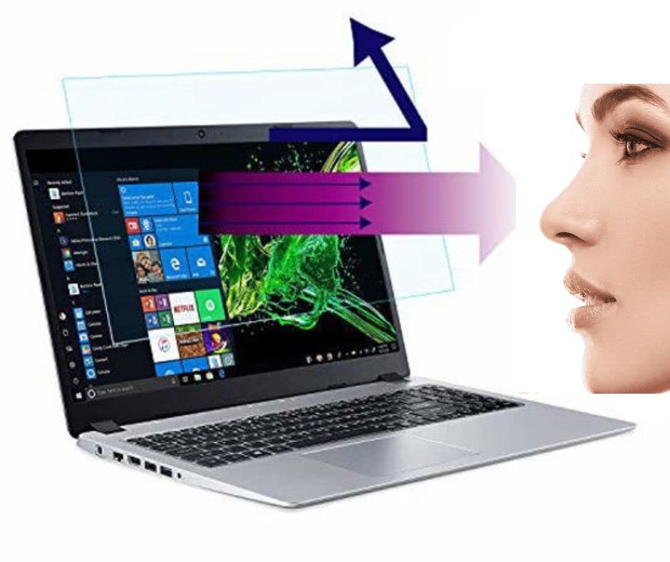 2 Pack CHAMBU Laptop Screen Protector Guard, Blue Light and Anti Glare Filter, Eye Protection, Smooth as Silk Matte for MSI GS75 Stealth Gaming Laptop + Gaming Controller + Gaming Headset