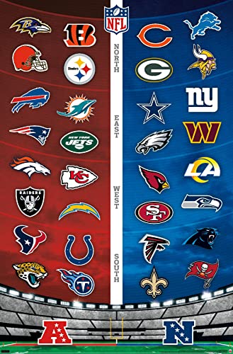 Trends International NFL League - Logos 22 Wall Poster, 22.375' x 34', Unframed Version