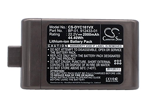 Cameron Sino New 2000mAh Battery for D12 Cordless Vacuum, DC16, DC-16, DC16 Animal, DC16 Boat, DC16 Car, DC16 Handheld, DC16, DC16 Exclusive, DC16 Root 6