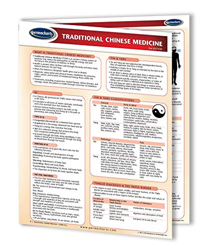 Traditional Chinese Medicine Guide - Quick Reference Guide by Permacharts