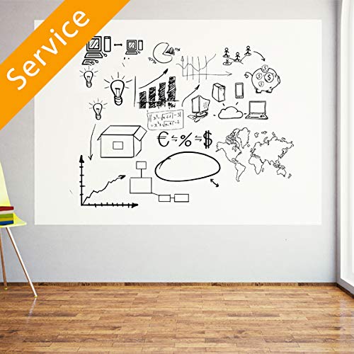 Adhesive Whiteboard Installation