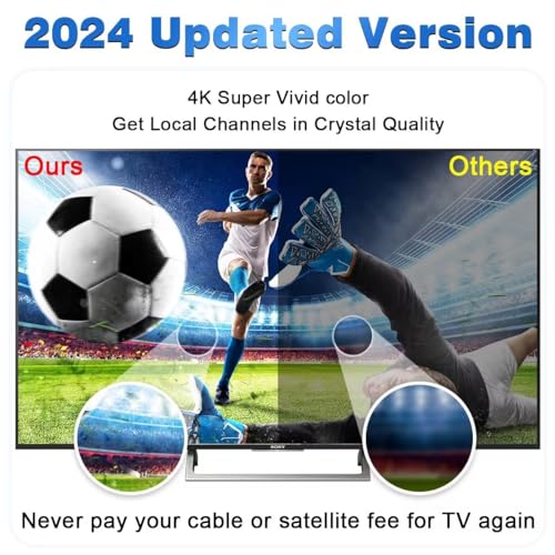 HIDB TV Antenna for Smart TV Indoor, Strong Magnetic Base Indoor TV Antenna for Easy Installation, Long Range Reception HD Antenna for TV Indoor 4k 1080P Channels-10ft Long Cables