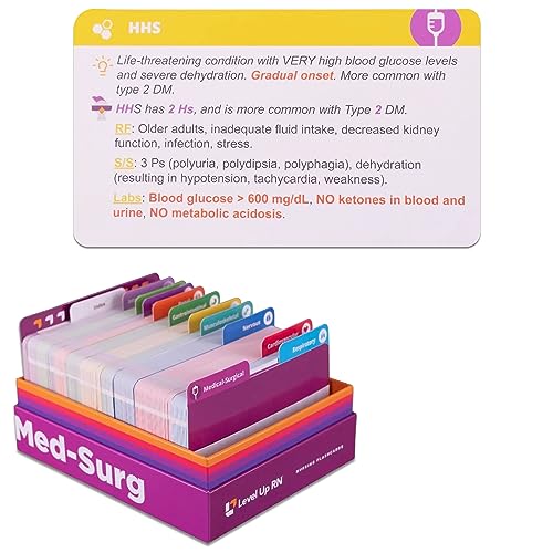 Level Up RN – Med-Surg Flash Cards – No Fluff – Only Essential Info for Nursing School – 2023-2024 NCLEX ATI HESI Review LPN RN Flash Cards (409 Cards)