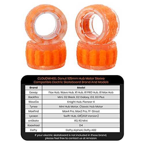 IWONDER CLOUDWHEEL Donut 105mm Hub Motor Sleeve Urban All Terrain Off Road Electric Skateboard Wheels for Hub Motor Electric Skateboards