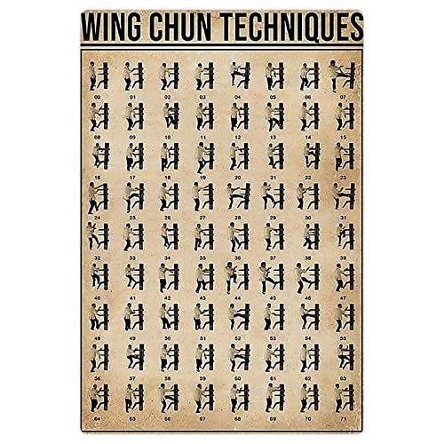 JIUFOTK Wing Chun Techniques Metal Tin Signs Wing Chun Knowledge Science Posters Wing Chun Beginner's Guide Gift Plaques Home Martial Arts Room Bedroom Wall Decor 16x24 Inches