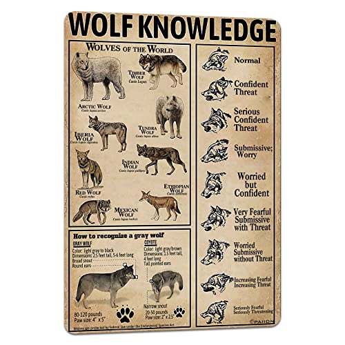 PAIION Metal Tin Sign Wolf Knowledge Retro Tin Poster for Infographic Wall Decoration of Bar Cafe Club School 8x12 Inch