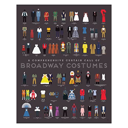 Pop Chart | Curtain Call of Broadway Costumes | 16' x 20' Art Poster | History of Shows Including Hamilton | Wall Decor for Show Tunes, Drama, and Theater Fans | 100% Made in the US