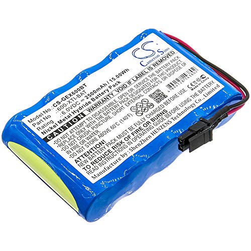 Cameron Sino New 2500mAh Battery for Interlogix Simon XTi Wireless, Simon Xti, Simon XTi Control Panel