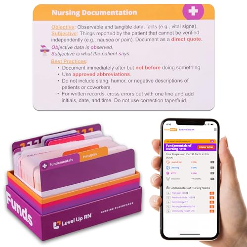 Nursing Fundamentals Flash Cards – No Fluff – Only Essential Info for Nursing School – 2024 NCLEX ATI HESI Review LPN RN Flash Cards (204 Cards)