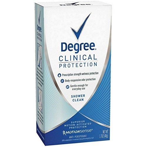 {Updated} List of Top 10 Best deodorant for menopausal women in Detail