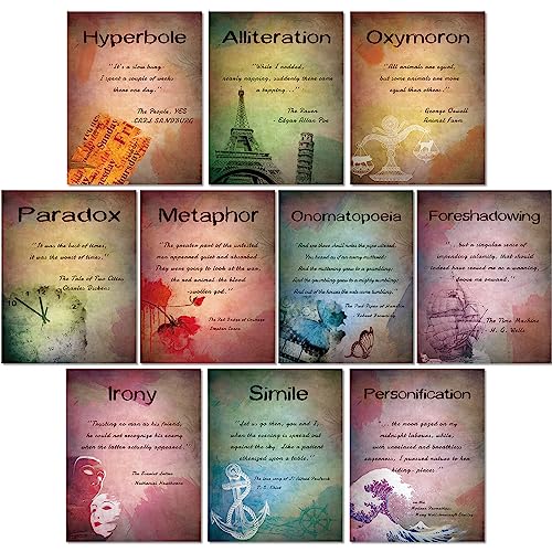 Cornison 10 Pcs Element of English Language and Literature Posters Vintage English Teacher's Posters Educational Art Print for School Classroom Home, 14 x 11 Inch (English Literature Posters Style)