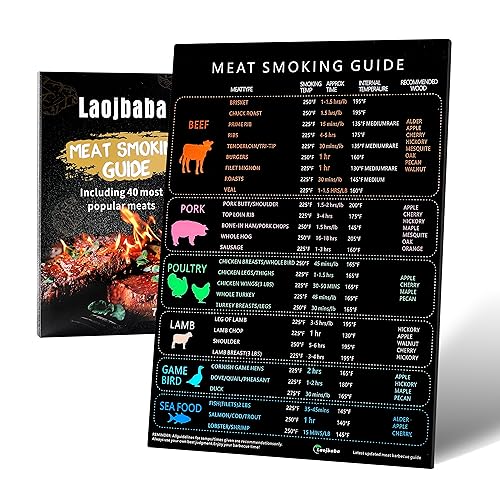 Laojbaba Meat Smoker Guide-Meat Temperature Magnet Smoker Meat Magnet Smoking Accessories BBQ Lovers Grill Grilling Accessories 7x10inch