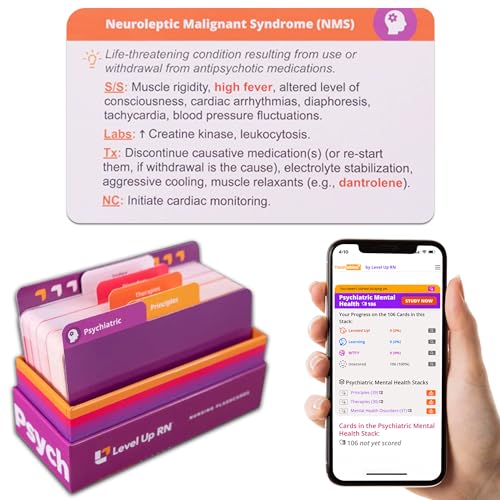 Psychiatric Mental Health Flash Cards – No Fluff – Only Essential Info for Nursing School – 2024 NCLEX ATI HESI Review LPN RN Flash Cards (111 Cards)