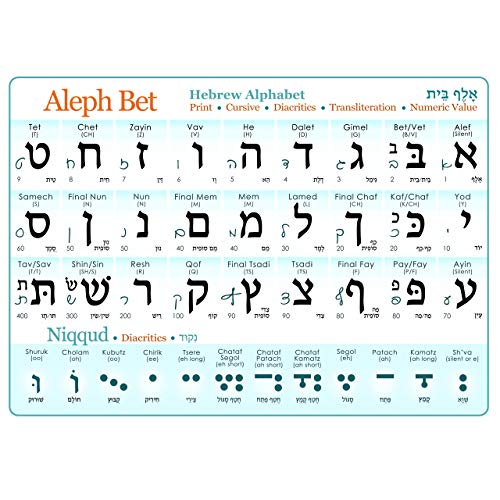 Hebrew Alphabet Poster (Print & Cursive) UV Protected Study Sheet + Diacritics (A3 11.7x16.5in)Alef Bet Chart with vowels, Hebrew Letters, cursive, transliteration, numeric value, Guide