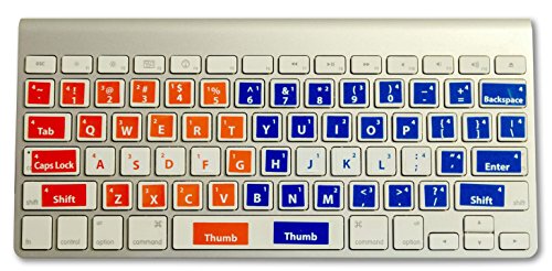 {Updated} Top 10 Best color coded keyboard for typing {Guide & Reviews}