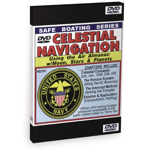 Celestial Navigation at Night