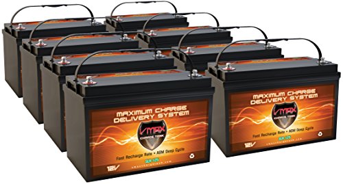 VMAXSLR125-8 Qty Vmaxtanks AGM 125ah EA 1000AH Total Solar Wind Power Backup AGM 12V VMAX Deep Cycle Solar Battery