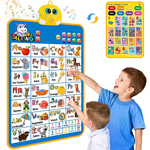 Electronic Alphabet Wall Chart, Talking ABC, 123s, Music Poster, Kids Learning Toys for Toddlers 1-3, Interactive Educational Toddler Toy, Gifts for Age 1 2 3 4 5 Year Old Boys Girls - Blue