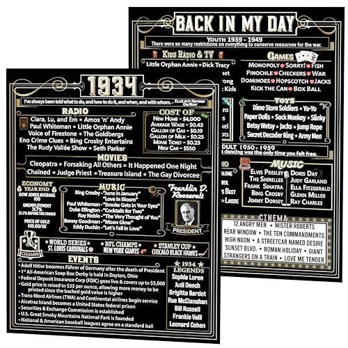 VAPARA DESIGNS 90th Birthday Decorations - 11x14 Vintage Birthday Posters (Unframed)- 90th Birthday Decorations For Men and Women - 90 Years Ago - Back In 1934