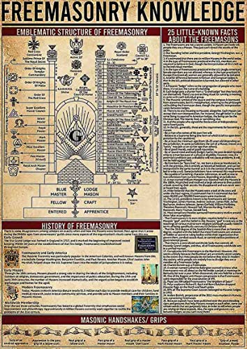 ARA STEP Vintage All Professions Knowledge Posters Wall Art Decor Prints UNFRAMED (297 x 420 mm / 11.7 x 16.5 inches, Freemason knowledge)