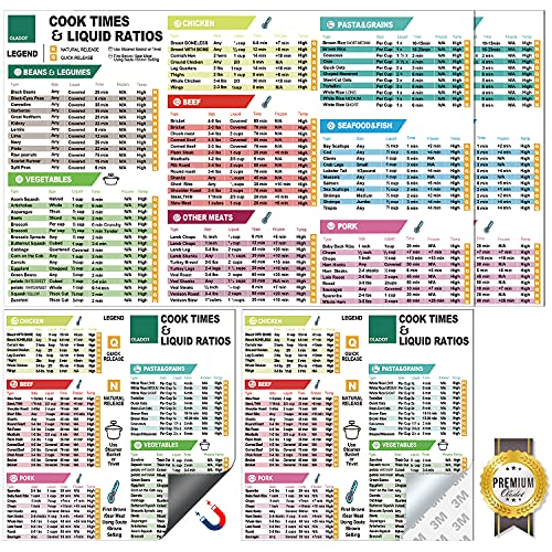 Instant Pot Cheat Sheet Magnet Set Accessories Quick Reference Guide - Healthy Handy Kitchen Recipe Cookbook