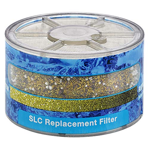 Sprite Showers SLC-R Slim-Line Shower Filter Replacement Cartridge, 1 Count (Pack of 1), Blue