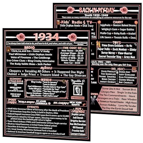 VAPARA DESIGNS 90th Birthday Decorations For Women - 11x14 Rose Gold Birthday Posters (Unframed)- 90th Birthday Decorations - 90 Years Ago - Back In 1934