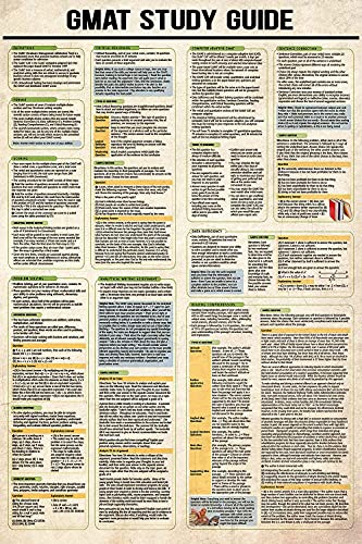 Gmat Study Guide Metal Tin Signs Gmat Knowledge Retro Posters Teachers Office Teaching Plaques Tutors Students Home Classroom Wall Art Decor 8x12 Inches